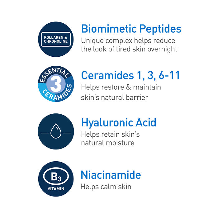 CeraVe Skincare Moisturizers Skin Renewing Gel Oil